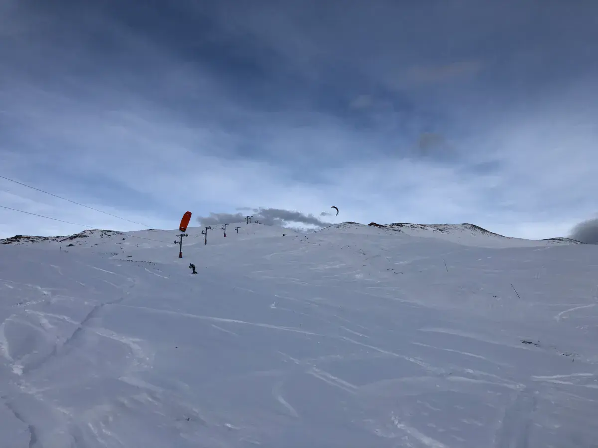 Spot de Col des Posettes | Balme