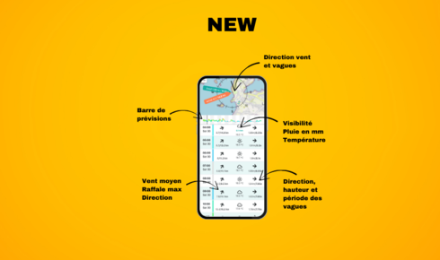 New mobile interface: kite/wing weather even more accessible